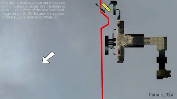 Trainstation To Eli in 34 seconds - Change Level Delay