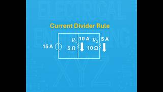 Current Divider Rule Explained in 5 Minutes ⚡ Easy Tricks, Formula & Solved Problems #CurrentDivider
