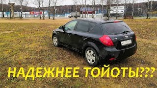 :   .   ?! KIA Ceed (1st generation)