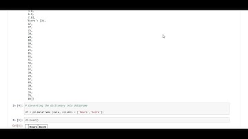 Student score Prediction