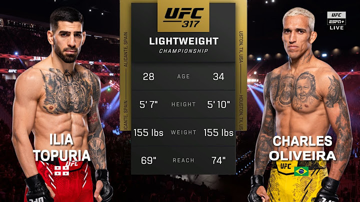 UFC 317: Ilia Topuria vs Charles Oliveira Full Fight
