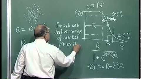 Mod-01 Lec- 03 Nuclear Size Cont..