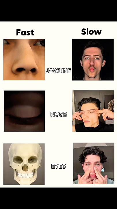 Next level glow up✨#glow #edit #glowup #jawline #shorts