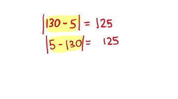 Algebra 2 - 1.5 Absolute Value Equations Part 1