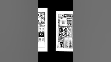 Bholaram Chart 8-06-23