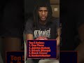 Jayden Quaintance's top 5 anime