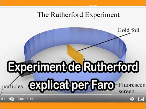 Vídeo: Quan va ser l'experiment de dispersió de Rutherford?