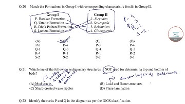 IIT JAM GEOLOGY 2018 PART 6 PAST YEAR SOLVE,COMPLETE SOLUTION,ONLINE CLASSES,PRE-RECORDED LECTURES