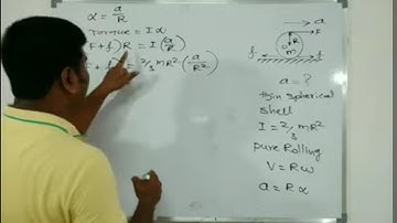 5) A tangential force F acts at top of a thin spherical shell of mass m and radius R. acceleration