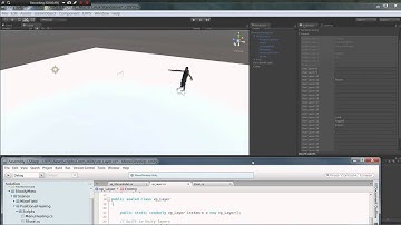 Bloody Mess: UFPS Integration Tutorial
