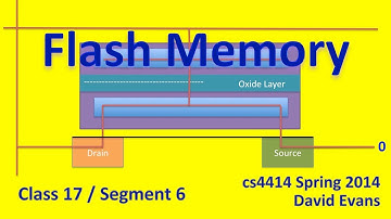 Flash Memory