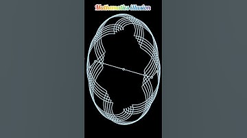 Ellipse os Mathematics #trending #shorts #adhd #art #satisfying #maths #vivaldi #adhd