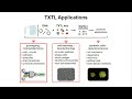 Achieving Cell Free Gene Expression with An Acoustic Liquid Handler