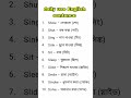 daily use English sentence যারা ইংরেজি পারেন না তাদের জন্য এই ভিডিওটি খুব কাজে লাগবে
