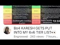 Engrossedworst bo4 youtuber of all time my thoughts on his tier list