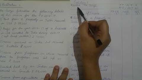 Income Tax - Incidence of Tax : Resident, not ordinarily resident, non- resident  with illustration