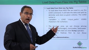 Load Data from File into Pig Tables