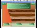 دورة الصخور في الطبيعة