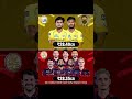 CSK vs RCB 💥 ₹28CR Squad Battle! Kaun Hai Zyada Strong? 😱 #IPL2026