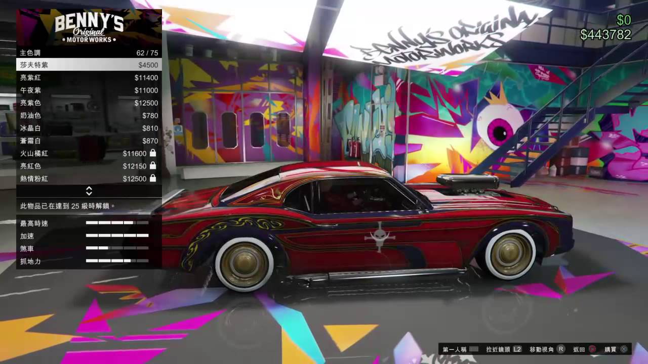 Gta5 Ju日常改車的究極時刻 Youtube