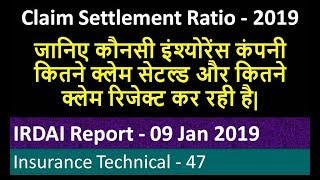 Claim Settlement Ratio of Life Insurance Company | IRDAI Report 2019