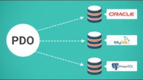 Basics of PDO (PHP DATA OBJECT)