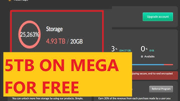 Unlimited Storage on Mega || tamper Monkey