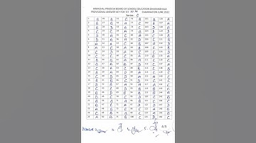 HP TET NON MEDICAL ANSWER KEY JUNE 2022