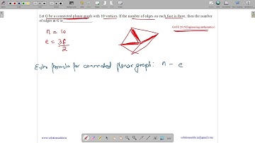 GATE 2015 SET-1 | EM | GRAPH THEORY | PLANAR |SOLUTIONS ADDA | GATE TEST SERIES | EXPLAINED BY VIVEK