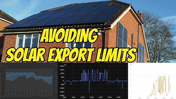 Export Iimited solar is a pain - How I