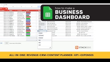 One Google Sheet That Runs Your Solo Business | Google Sheets Business Dashboard Tutorial