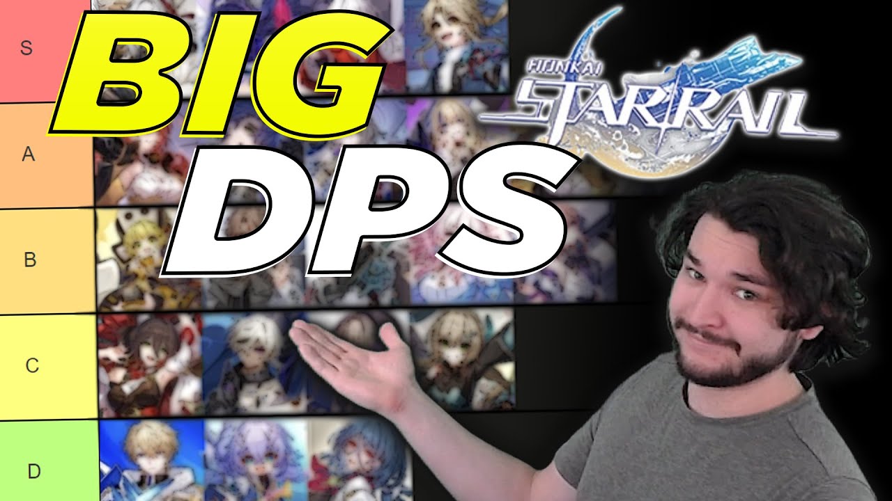 Absolute BEST DPS Tier List For GLOBAL LAUNCH!