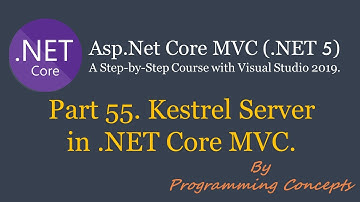 Part 55. Kestrel Server in .NET Core MVC. | In Process | Out Of Process | ASPNETCOREMVC |
