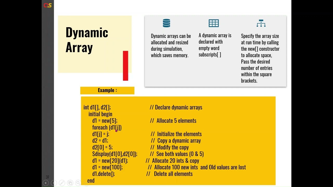 SystemVerilog: Dynamic Array