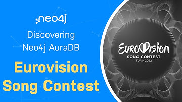 Eurovision Song Contest 2022 - Discover Neo4j AuraDB Free with Michael and Alexander