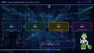 AI図解｜Finally, DeepMind Made An IQ Test For AIs! 🤖