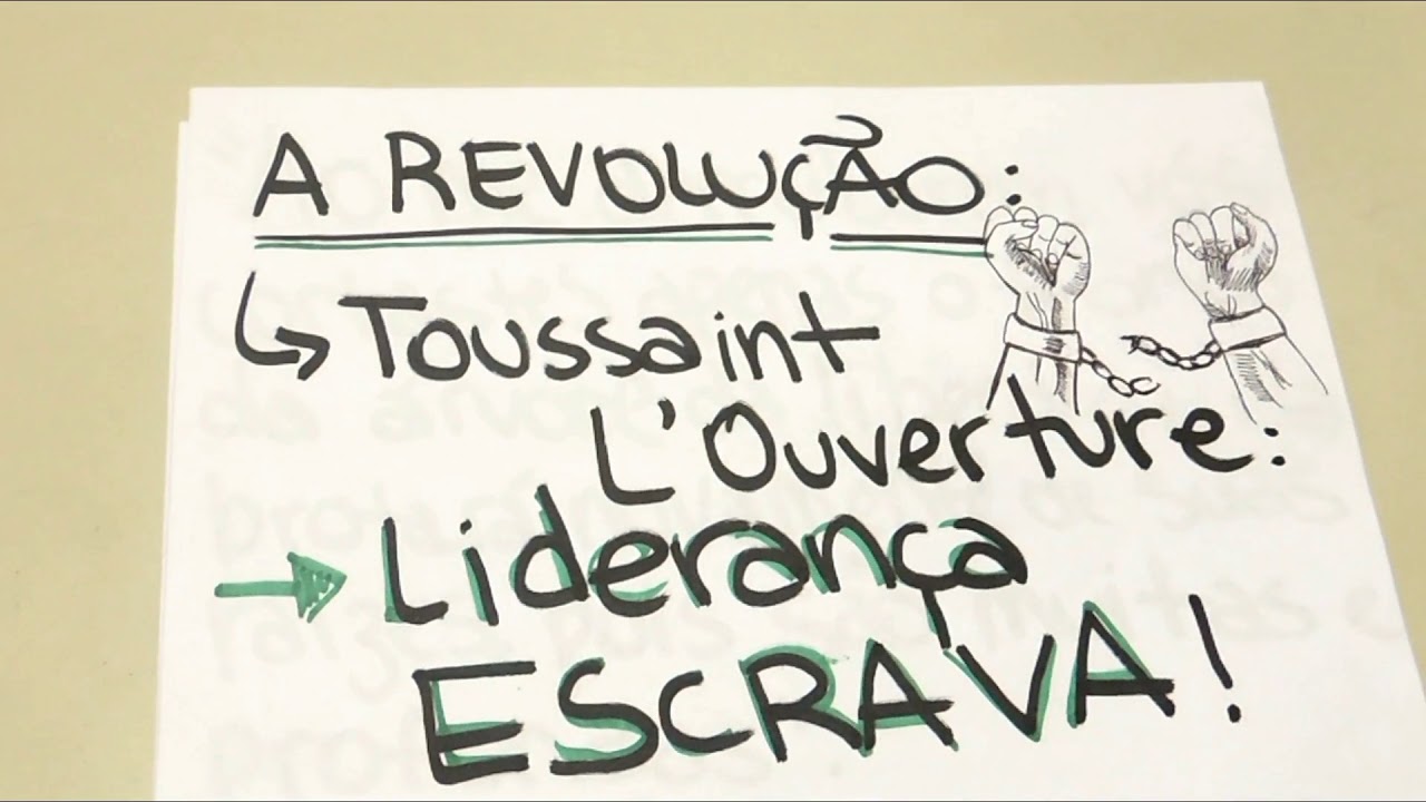 Com Base Nesse Texto A Revolução Haitiana Teve Como Protagonistas