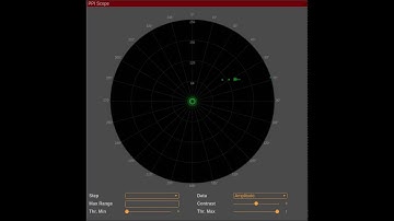 ATC plots and tracks in PPI (shown in SkyRadar FreeScopes)