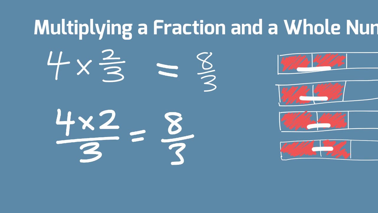 multiplying-a-fraction-by-a-whole-number-youtube