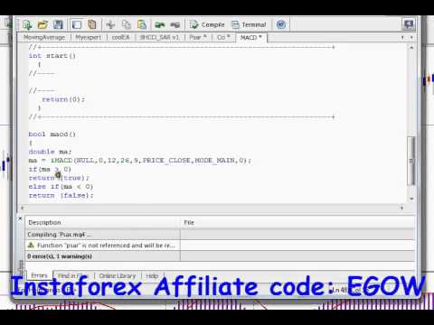 Forex mql4 tutorial