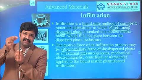 Advanced Materials(Unit-II Part-5)