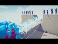 Can Ice Mage Defend Moat from 300 Spartans? - Totally Accurate Battle Simulator TABS