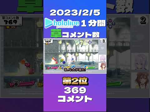 猫又おかゆ 27分ごろ【星のカービィ スターアライズ】おかころ一緒に宇宙へGO🌠✨【#おかころ/ホロライブ】