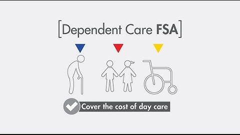 Informatica FSA I Data Integration Software Video