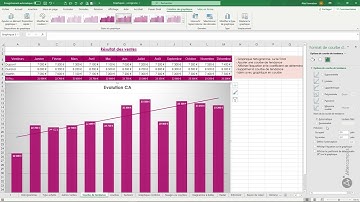 Excel - 19. Les graphiques, ajouter une courbe de tendance