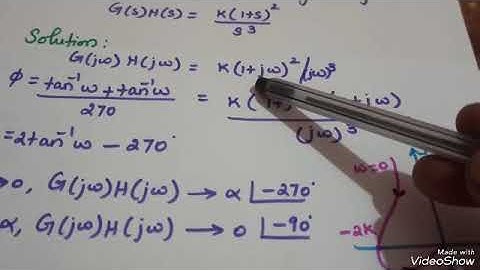 Nyquist Plot Construction/ Problem#2