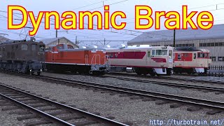 Dynamic Brake (English Version)