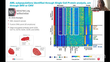 Introduction to Mission Bio