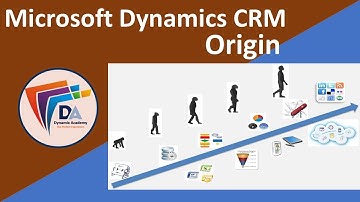 Origin of Microsoft Dynamics CRM By Dynamix Academy