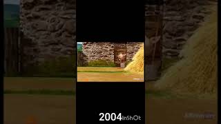 Discovery Kids Latan Series Evolution 1996-2023Part 1